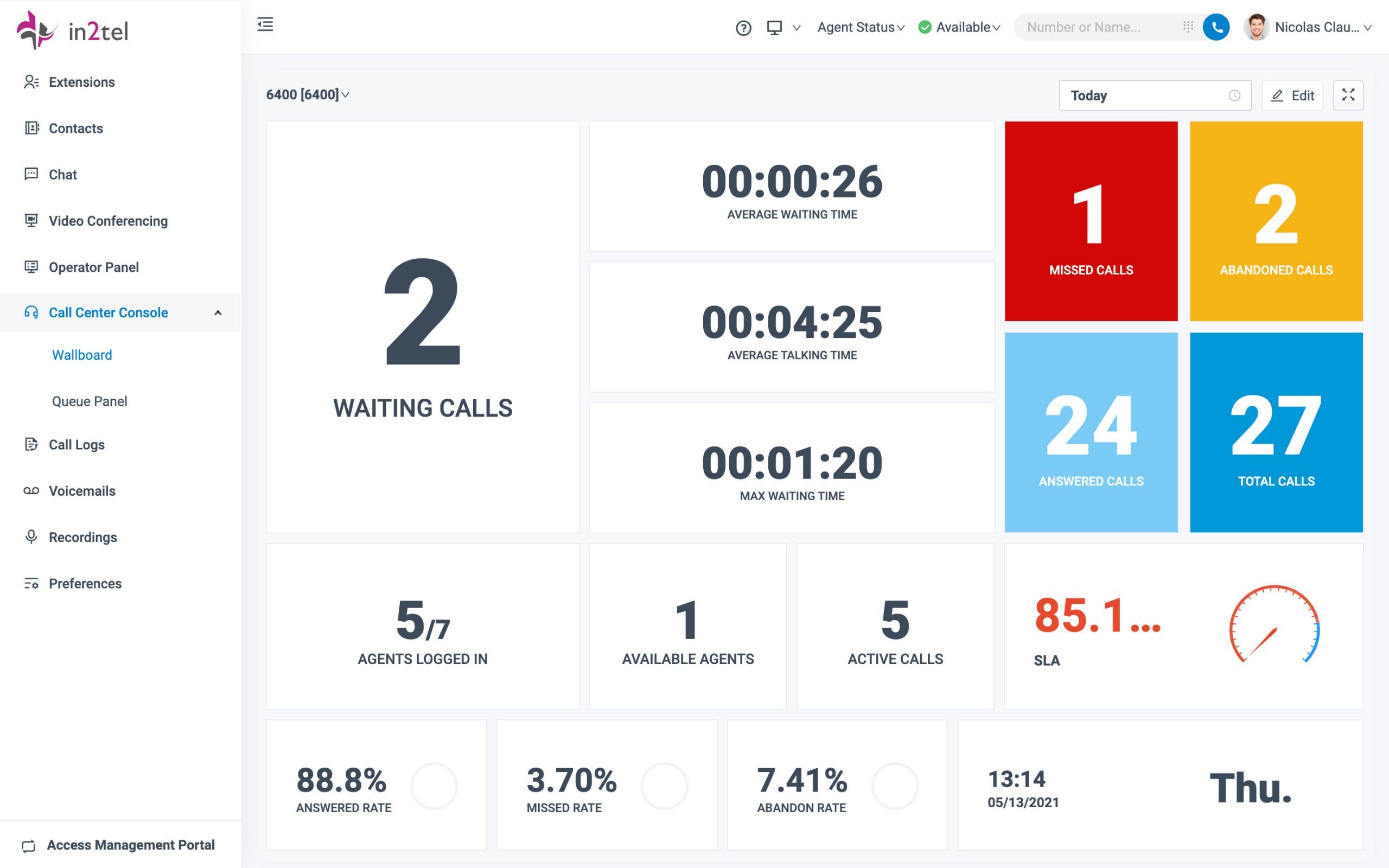 Call Queuing 1 in2tel-call-center-wallboard-showing-queued-calls