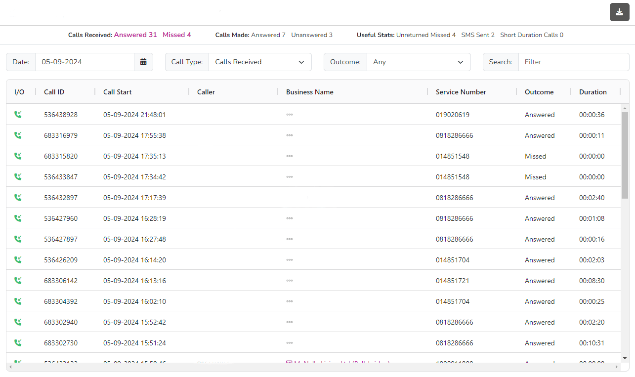 Customer portal 3 in2tel-call-stats-light