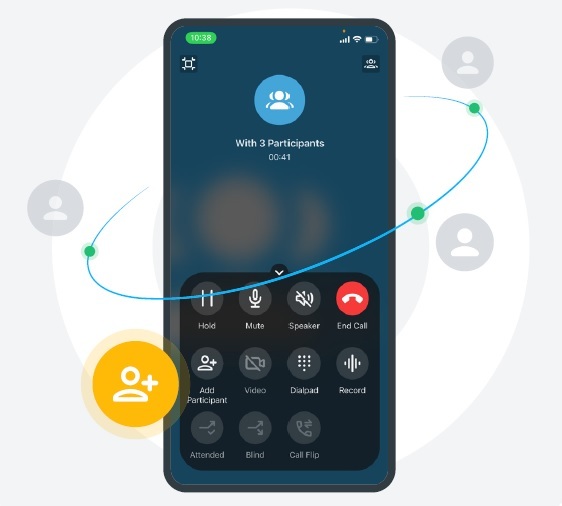 Softphone 3 Audio-conferencing-in2pbx