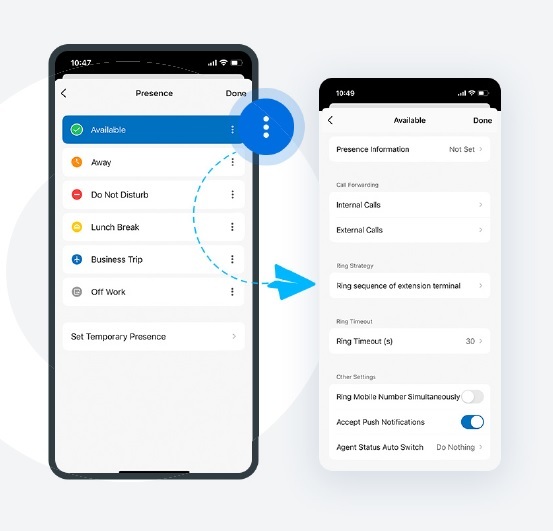 Softphone 4 user-presence-in2pbx