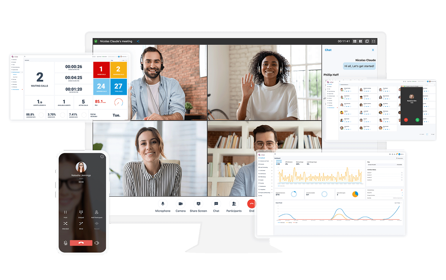 cloud-phone-system-in2pbx