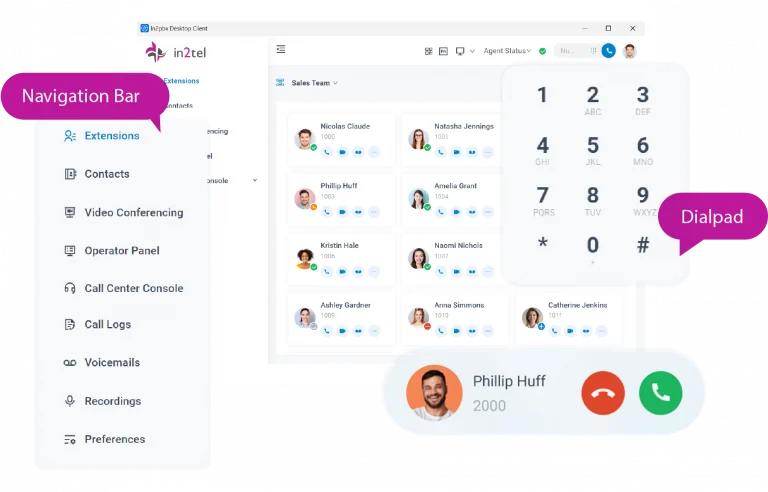 Business-phone-system-dashboard