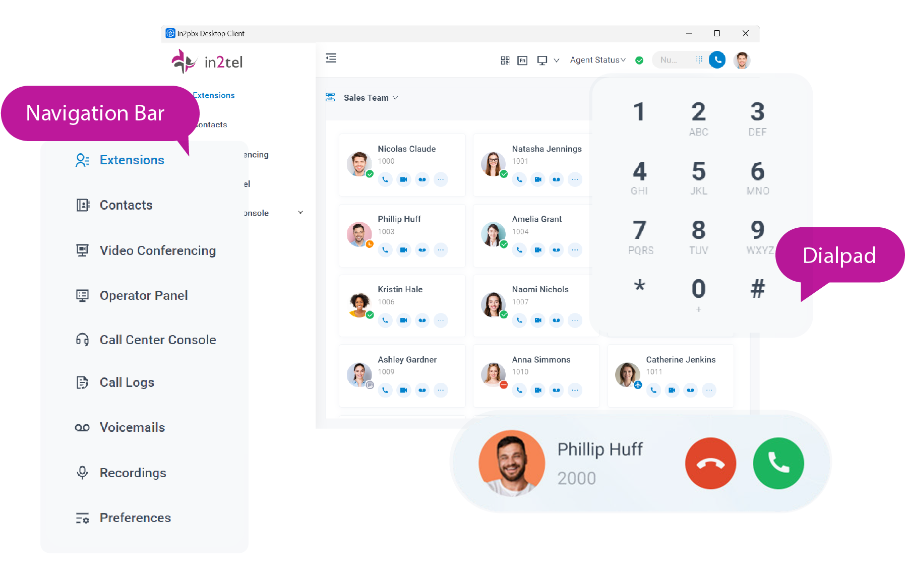 6 phone-system-wallboard