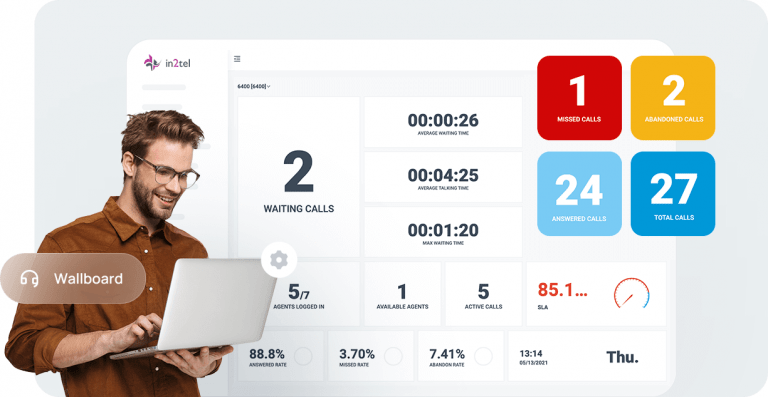 in2tel-call-centre