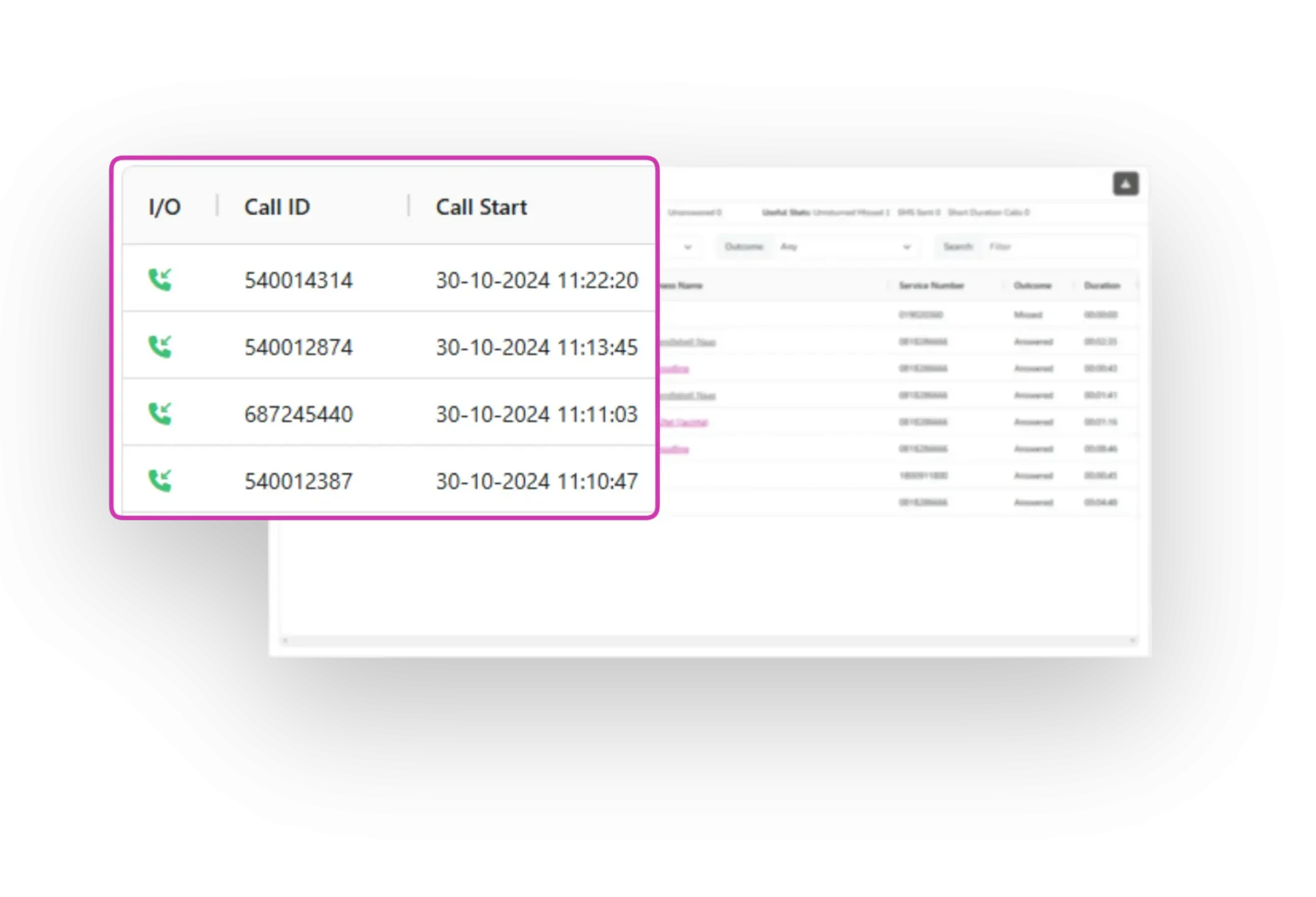 Call stats 9 call-stats-in2tel-portal