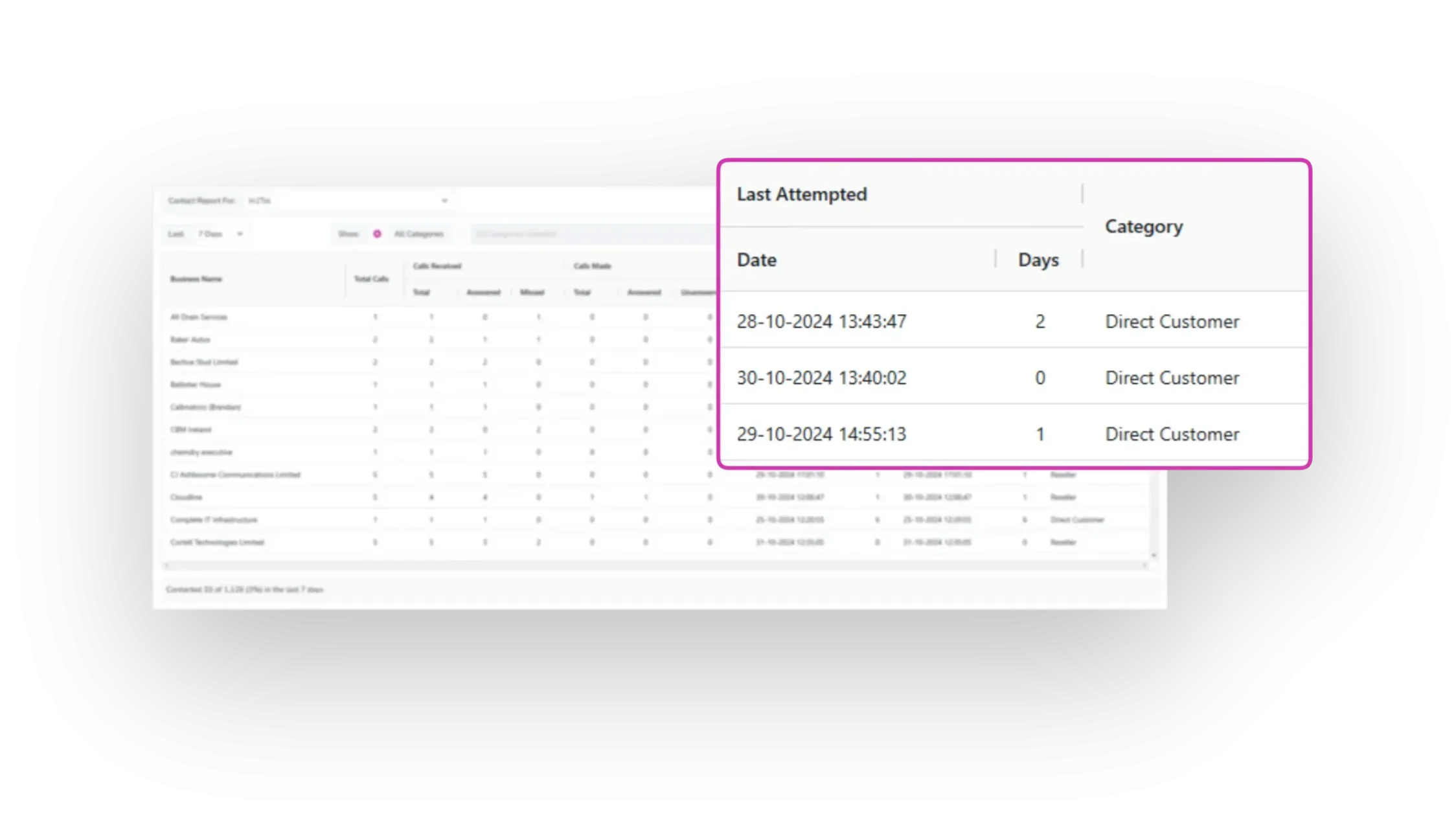 Call stats 7 call-stats-in2tel-portal