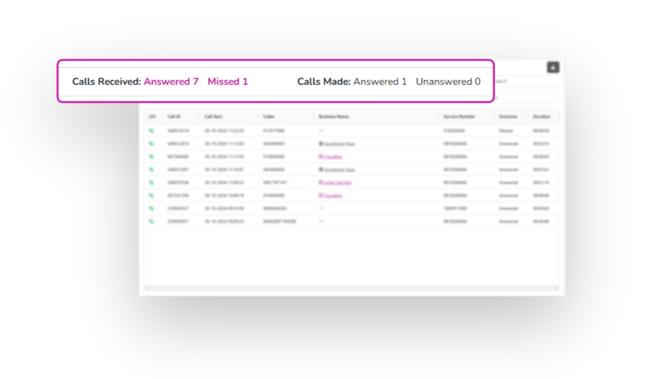 Call stats 6 call-stats-in2tel-portal